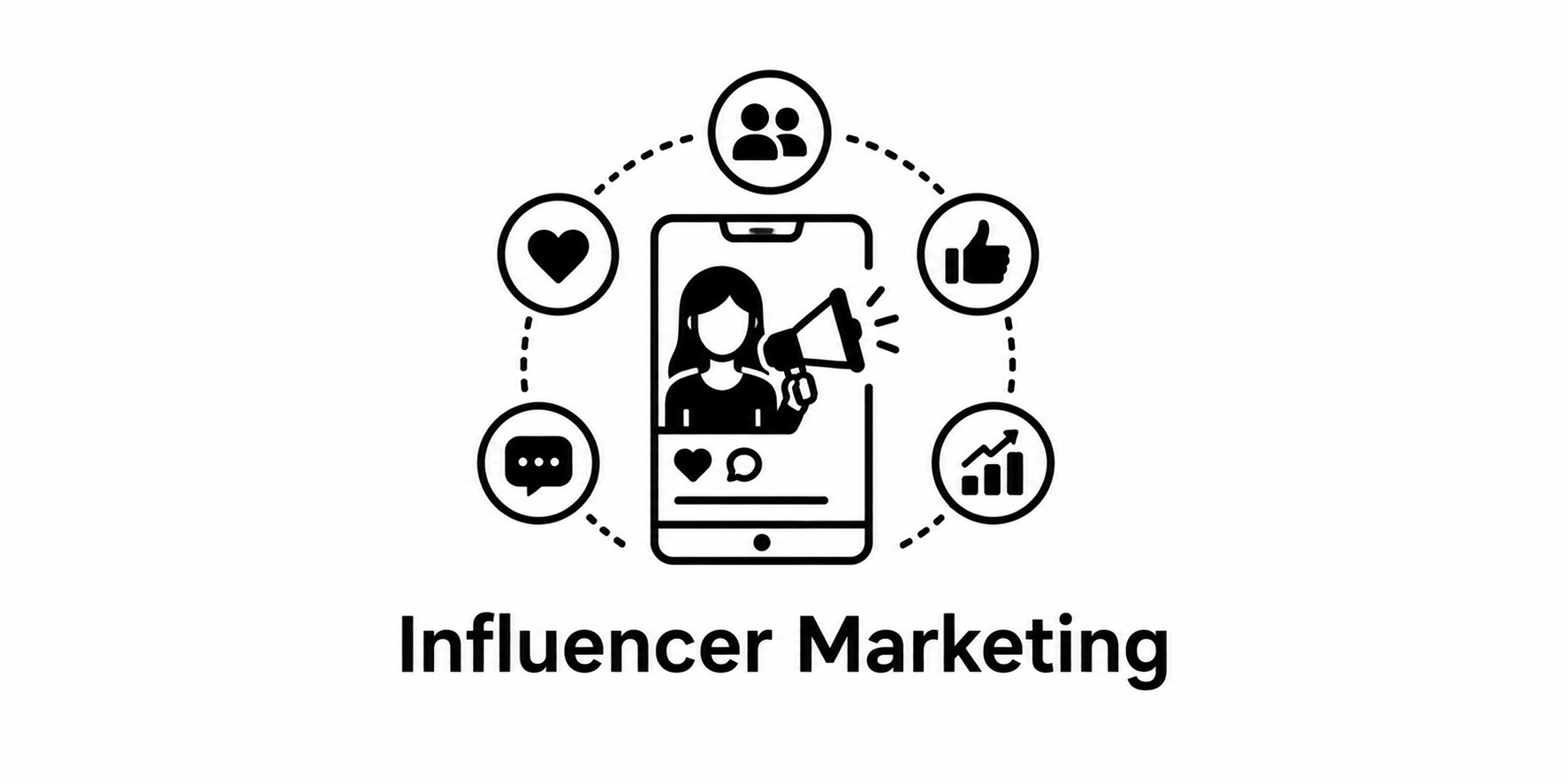Influencer Marketing